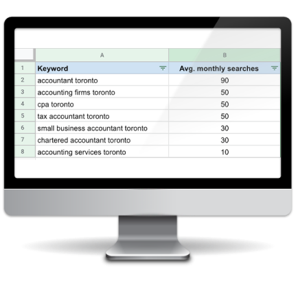 CPA Website Design